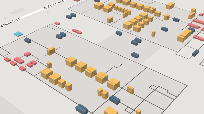 Tannery plant digitalization